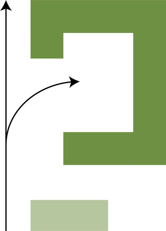 Gibt es viele verschiedene Sortimente, wre eine komplett organische Wegefhrung kontraproduktiv. Dann braucht das Gehirn zum Abspeichern der Informationsmengen klare, mglichst symmetrische Strukturen.