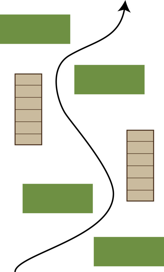 Die Wege sind abgerundet durch Warentrger, die mal links, mal rechts etwas in den Weg hineinragen. Man wird sanft in Kurven gefhrt, es ndern sich die Perspektiven, der Blick fllt zwangslufig auf immer wieder andere Produkte.