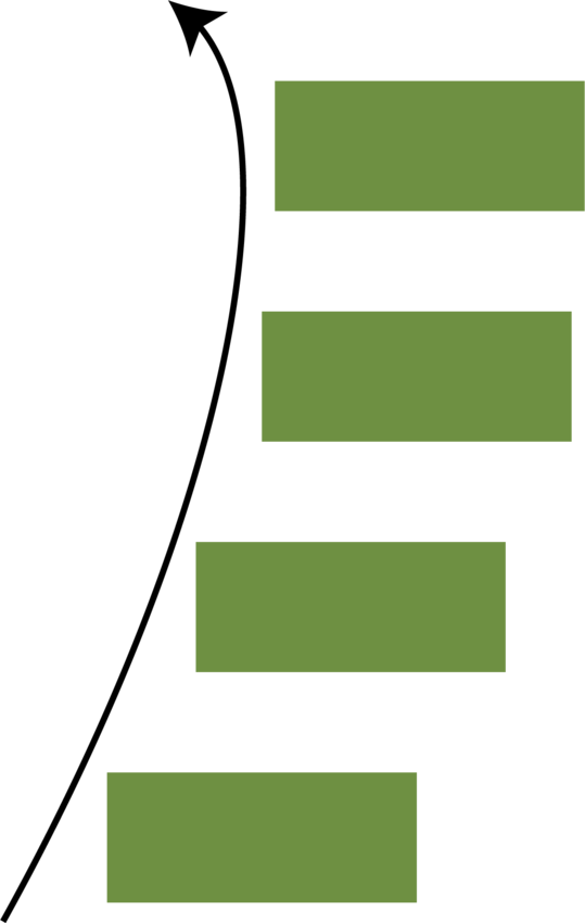 Organische bzw. gerundete oder diagonale Wegefhrungen laden ein zum Schlendern, verlangsamen den Schritt und ermglichen damit, Einzelheiten besser aufzunehmen. Man sieht also mehr. Das frdert die emotionale Aufnahme
<b>.</b>
 