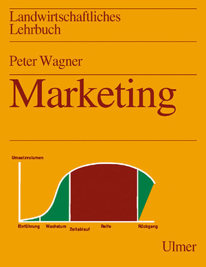 Marketing